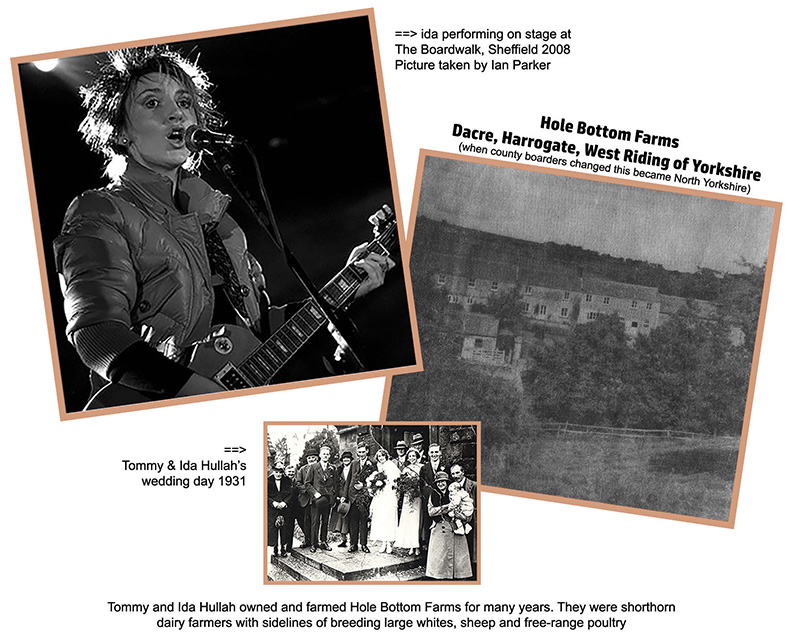 Ida Barker's family pictures